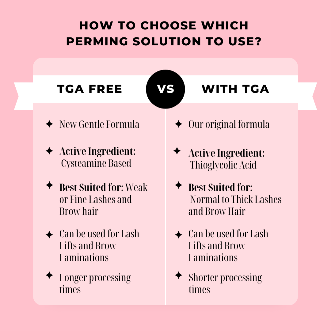 Brow Lamination Kit  (TGA Free)